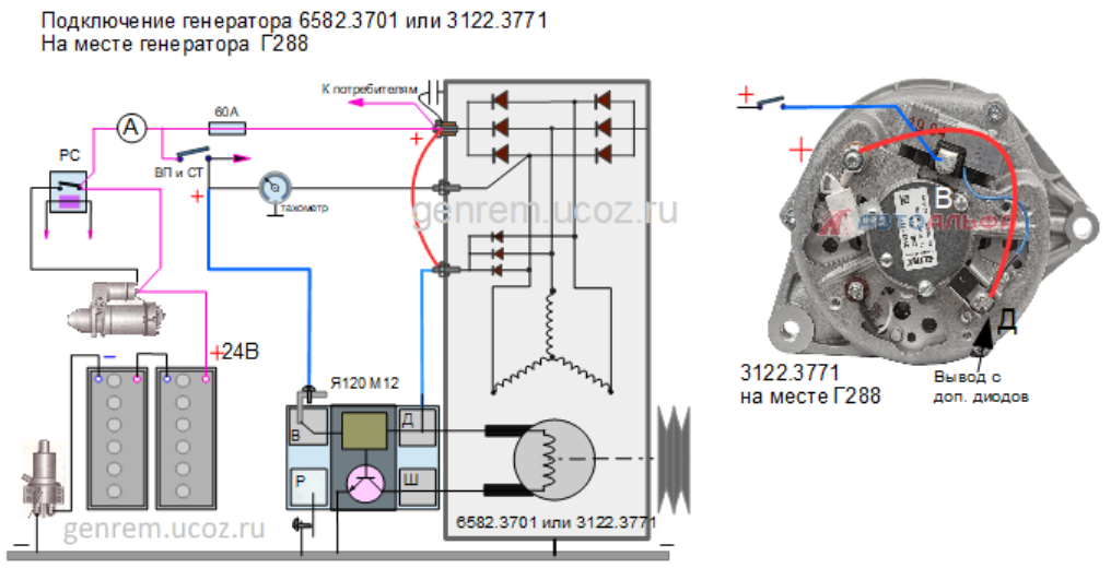 Схема подключения генератора 3122