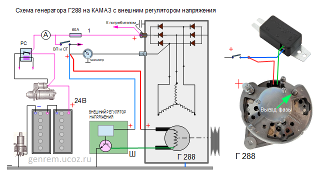 Схема генератора Г288 на КАМАЗ