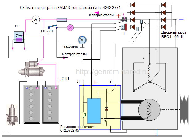 Схема генератора КАМАЗ 4242