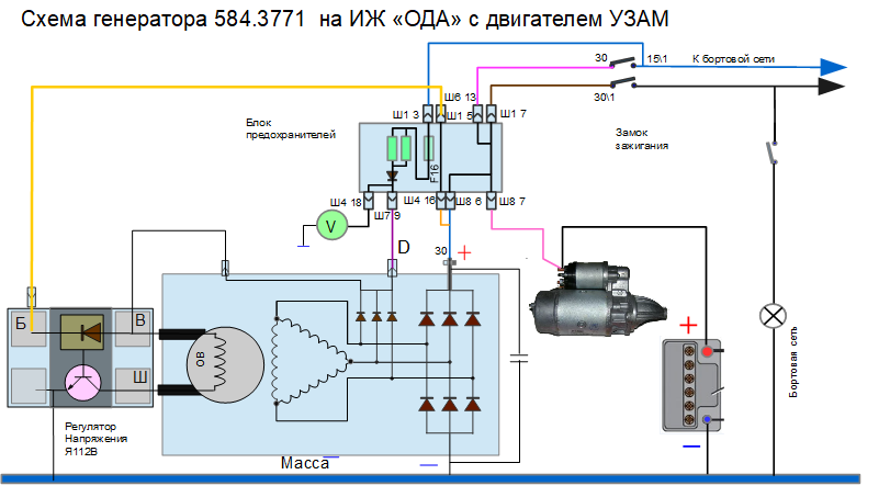 Схема генератора 584.3771 на ИЖ "ОДА"