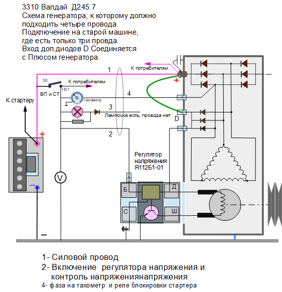 !!! Схемы и описания тесла-генераторов | PDF